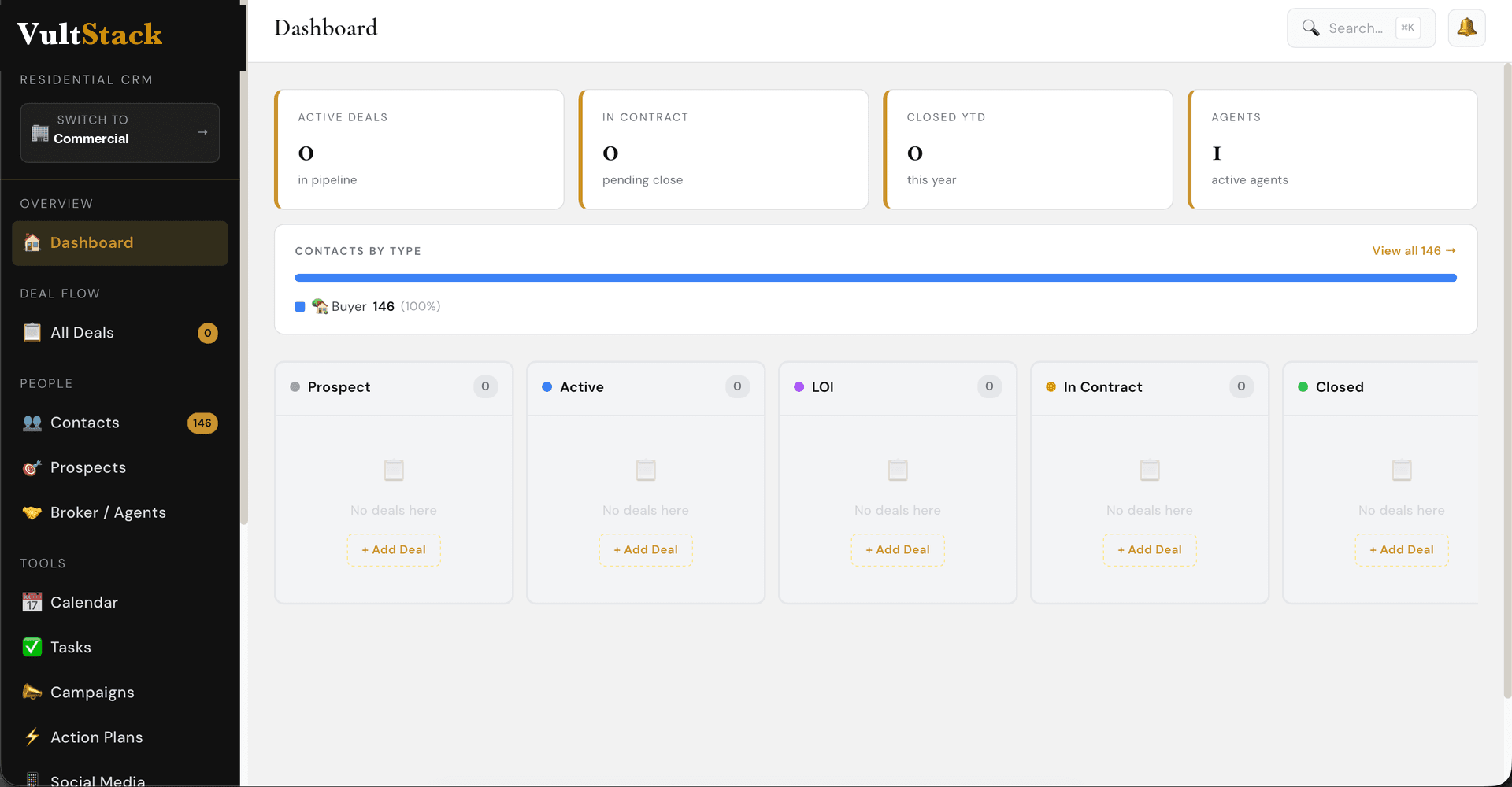 VultStack real estate CRM dashboard showing the deal pipeline, contacts by type, and active agents for a brokerage